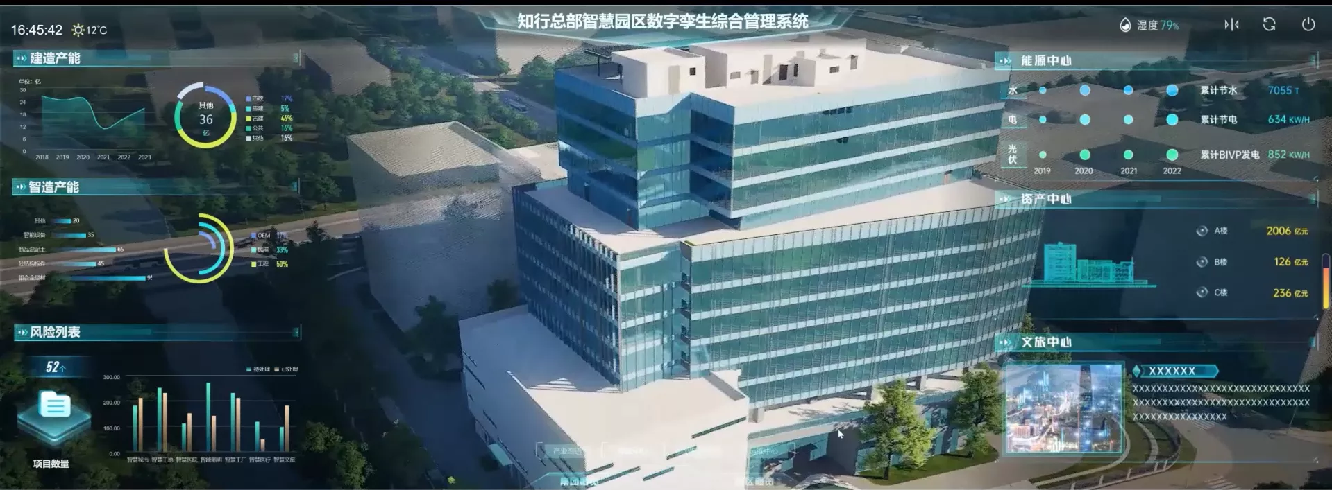 数字孪生综合管理系统